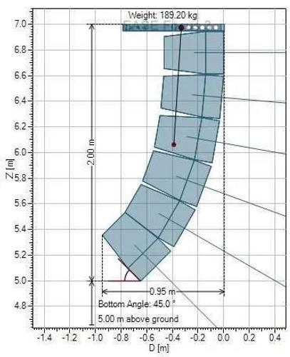 רמקול קואקסיאלי LINE ARRAY פסיבי 