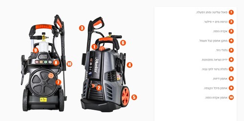 מכונת שטיפה 225BAR מנוע אינדוקציה 3200W