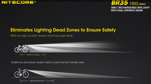 פנס אופניים NITECORE -  BR35