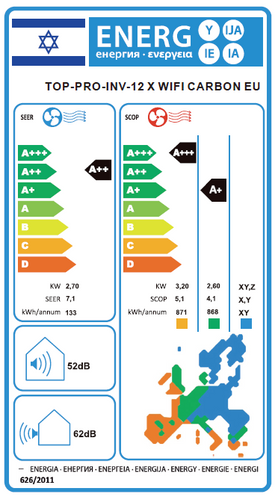 מזגן עילי טורדנו 1.25 כ