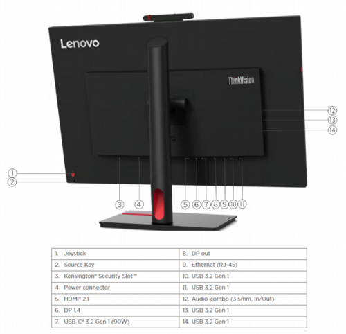 מסך מחשב ThinkVision T27hv-30 QHD 27