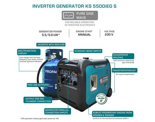 KS5500iE G S 5500W