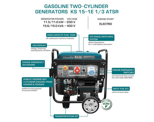 KS 15-1E 1/3 ATSR 15.6KVA