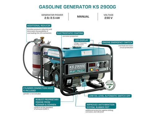 KS 2900 G 2900W