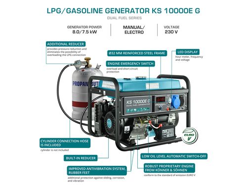 KS10000E G 8000W
