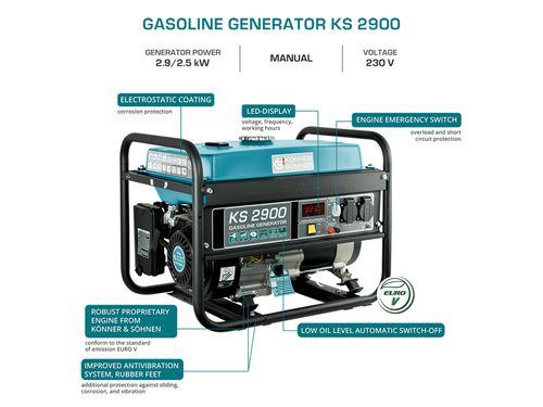 KS2900 2900W