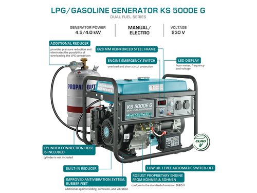 KS5000E G 4500W