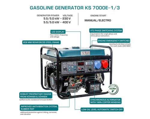 KS7000E 1/3 5500W