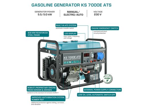 KS7000E ATS 5500W
