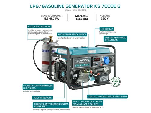 KS7000E G 5500W