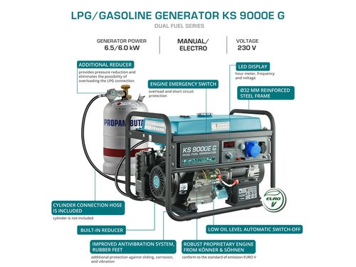 KS9000EG 6500W
