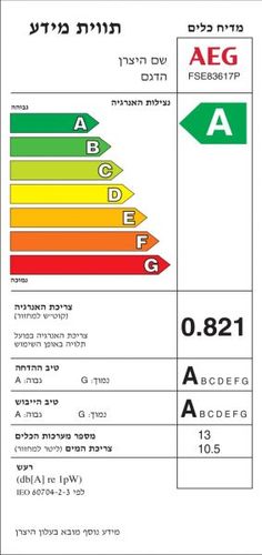 מדיח כלים אינטגרלי מלא דגם AEG FSE83617P XXL ProClean AirDry א.א.ג.