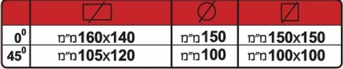 נתוני חיתוך מסור סרט נייד מכני למתכת עם ירידה אוטומטית הספק :2000W דגם ABS NG160 יצרן femi