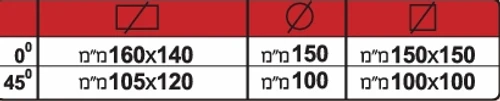נתוני ניסור מסור סרט נייד ניסור מהיר דגם NG160 femi