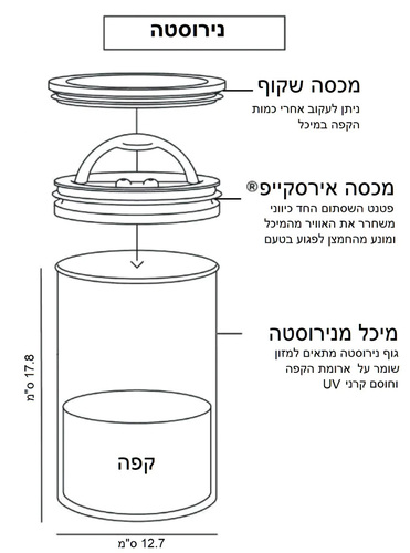 AIRSCAPE matte White