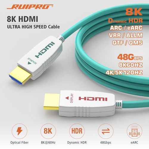 RUIPRO 8K 2.1 Hdm 48Gbps