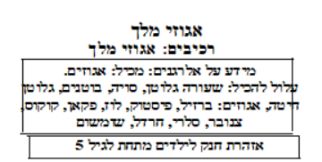 אגוזי מלך (1 ק