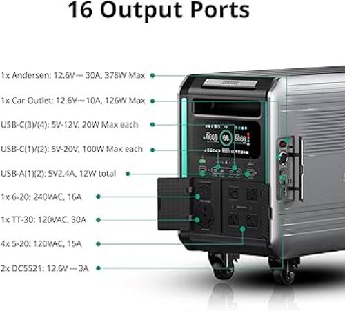 תחנת כח ZENDURE SUPERBASE V