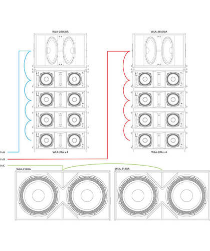 רמקול LINE ARRAY מוגבר 