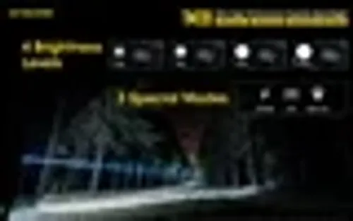 פנס נייטקור TM39 NITECORE