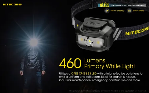 פנס נייטקור NU35 NITECORE
