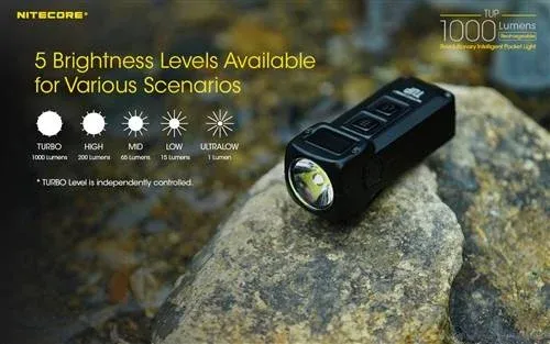 פנס נייטקור NITECORE TUP 1000 LUMEN