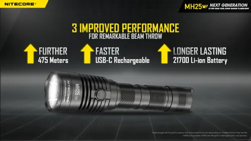 פנס נייטקור MH25 V2 NITECORE-1300