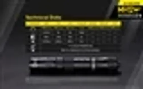 פנס נייטקור MH12 V2 NITECORE