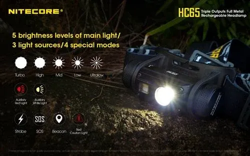 פנס נייטקור פנס נייטקור HC65 NITECORE