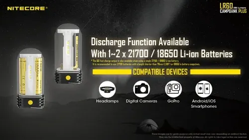 מטען סוללות\פנס\מטען נייד NITECORE LR60 280 LUMEN USB RECHARGEABLE LED CAMPING LANTERN