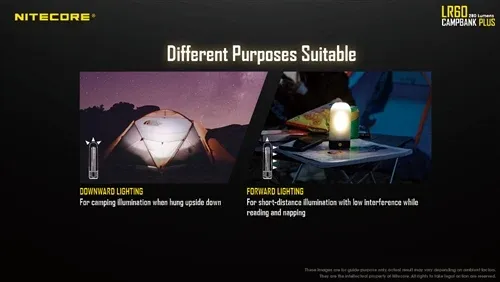 מטען סוללות\פנס\מטען נייד NITECORE LR60 280 LUMEN USB RECHARGEABLE LED CAMPING LANTERN