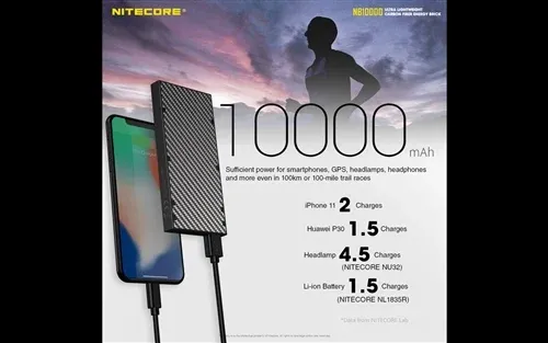 מטען נייד NITECORE NB10000 QUICK-CHARGE USB/USB-C DUAL PORT 10000MAH POWER BANK