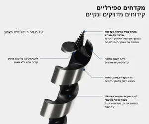 מקדחי עץ ספירלי מבית בוש 608597633