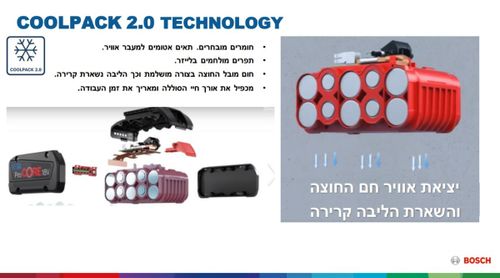 סוללת בוש PROCORE 18V 8Ah BOSCH