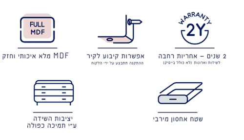 שידה בליסמו