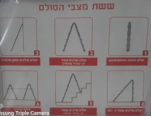 סולם אלומיניום טלסקופי 3 מטר 4*3 שלבים רב מצבי A03403 - KAPRO