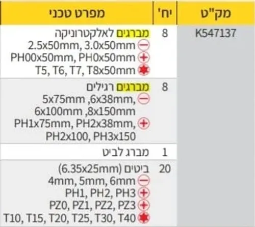 סט 37 מברגים וביטים