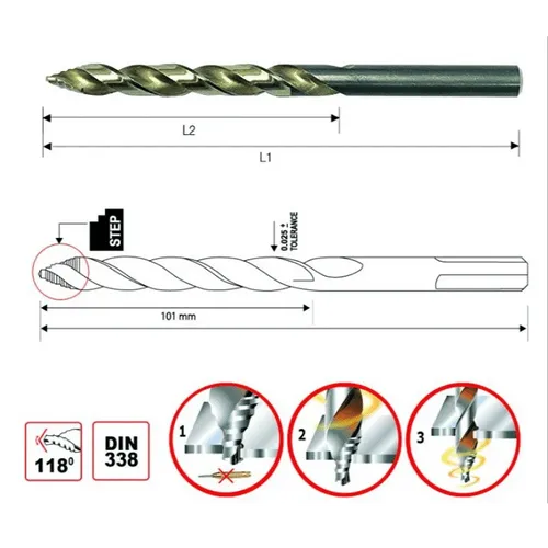 מקדח HSS 919 פטנט ביטק - B-TECH TOLLS