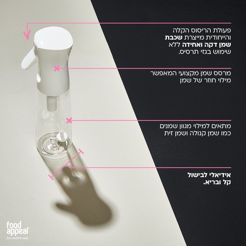 מרסס שמן האוסטרלי המקורי decor