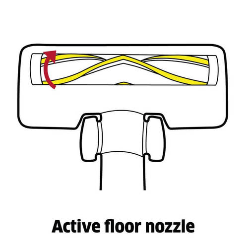 שואב אבק אלחוטי – VC6