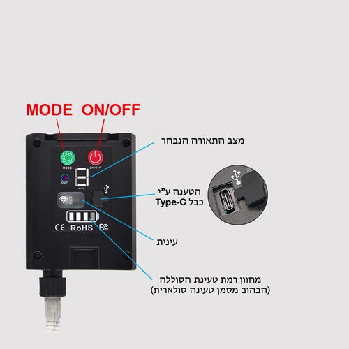 פס לד סולארי 15 מטר גוון הארה לבן חם עם טעינת USB