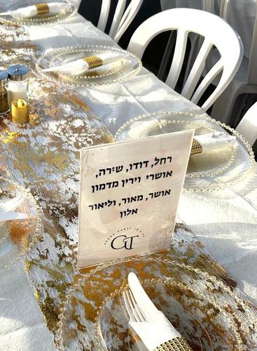 מעמד לתפריט