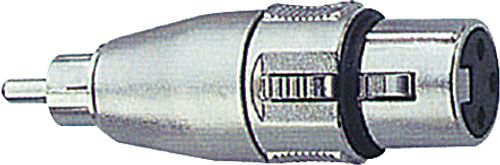 מתאם קנון-XLR-RCA)RCA)