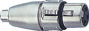 מתאם קנון-XLR-RCA)RCA)