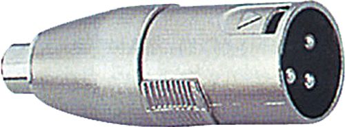 מתאם קנון-XLR-RCA)RCA)