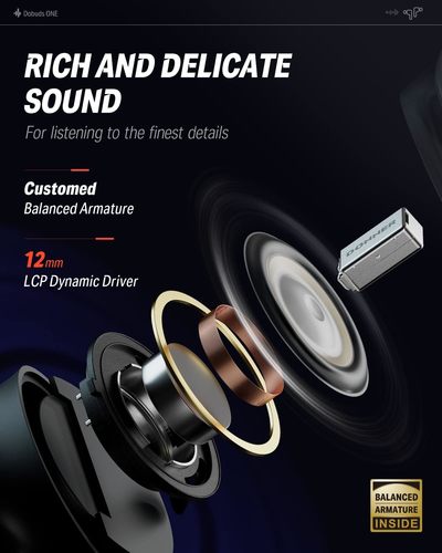 אוזניות אלחוטיות EC6519 עם חיבור בלוטוס לשמיעת מוסיקה ולשיחות טלפון Dobuds מבית DONNER