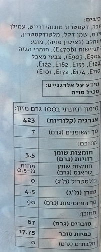 סוכריות לקישוט - גלקסיה (120 גרם) ללא גלוטן