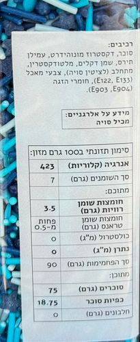 סוכריות לקישוט - אומברה כחול (120 גרם) ללא גלוטן