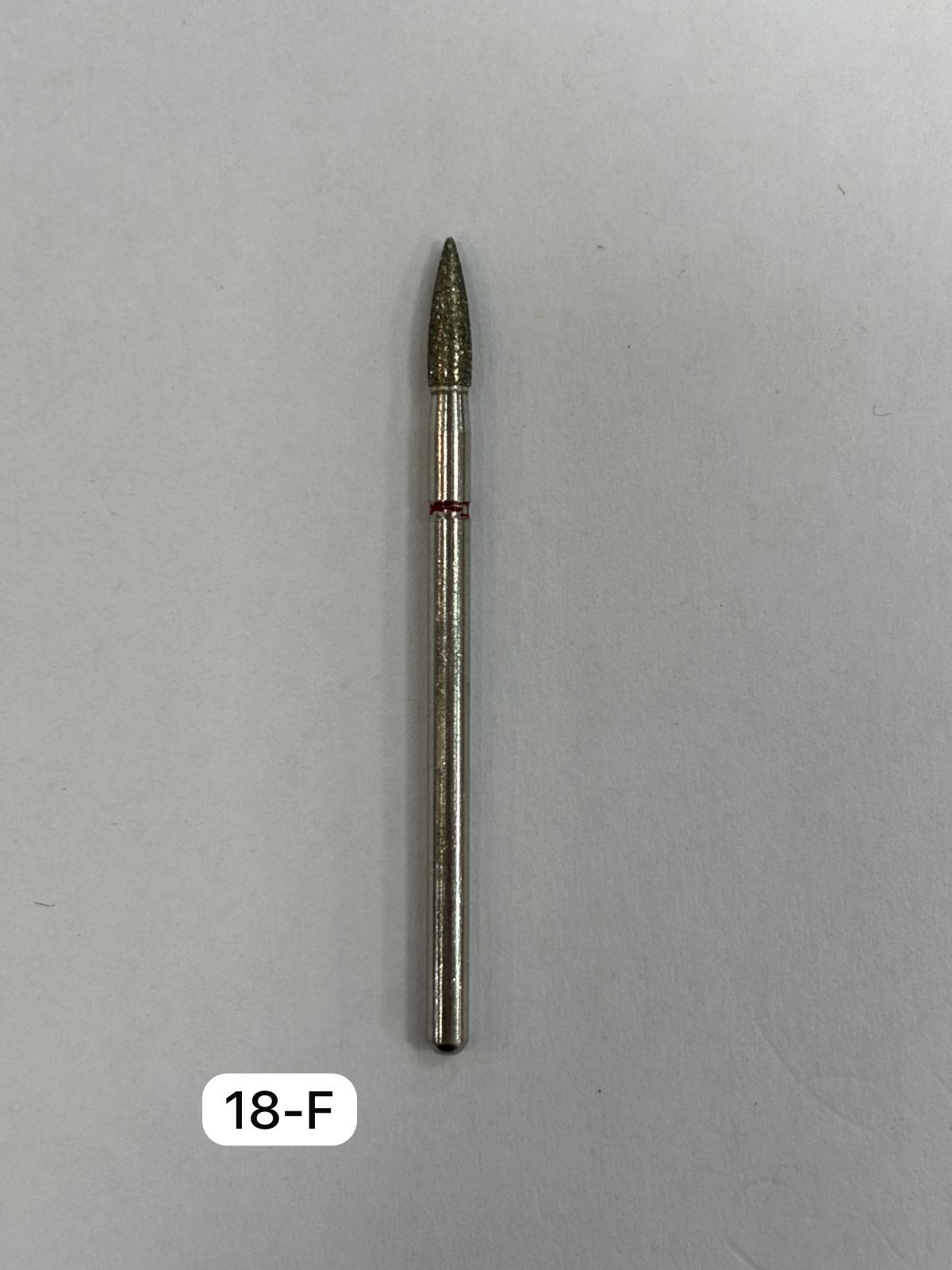 ראש מניקור