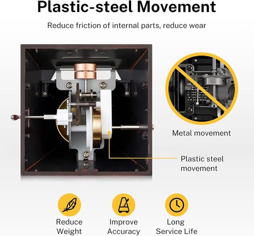 מטרונום EC1078 מכני למוסיקאי DPM1 מבית DONNER